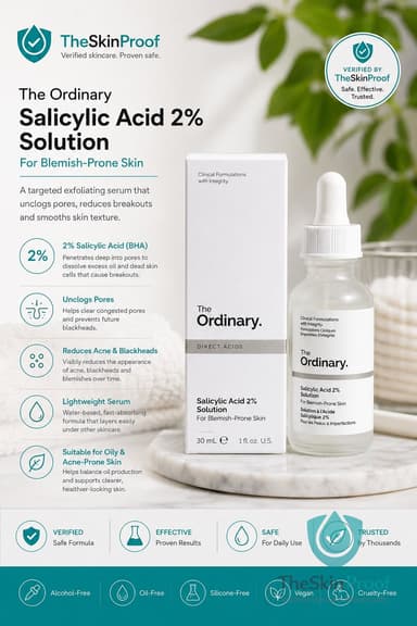 The Ordinary The Ordinary Salicylic Acid 2% Solution