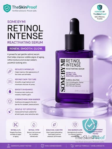 Some By Mi Some By Mi Retinol Intense Reactivating Serum
