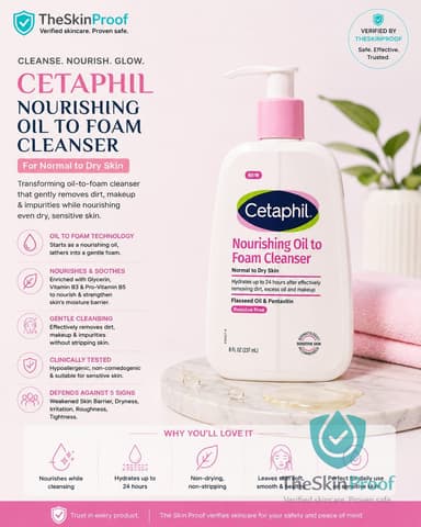 Cetaphil Cetaphil Nourishing Oil to Foam Cleanser for Normal to Dry Skin