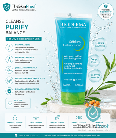 Bioderma Bioderma Sebium Gel Moussant Purifying Cleansing Foaming Gel
