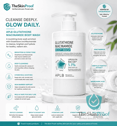 APLB APLB Glutathione Niacinamide Body Wash