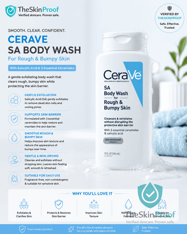 CeraVe Cerave SA Body Wash for Rough and Bumpy Skin