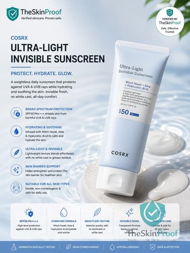 COSRX COSRX Ultra-Light Invisible Sunscreen SPF50+ PA++++
