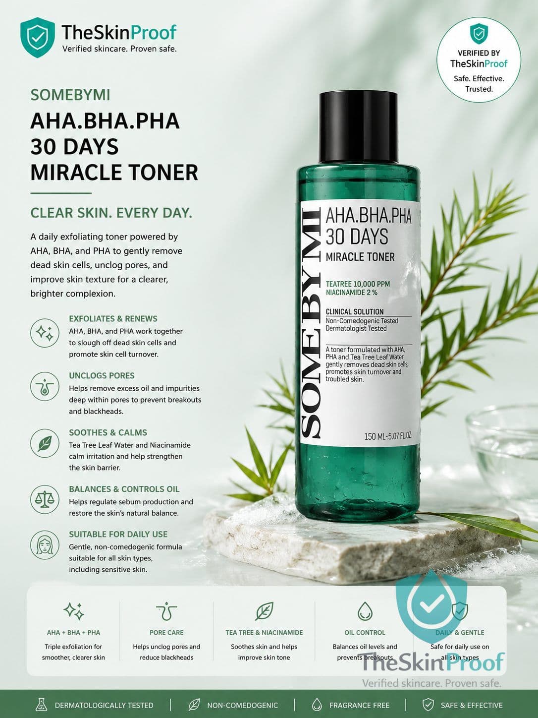 Some By Mi AHA-BHA-PHA 30 Days Miracle Toner