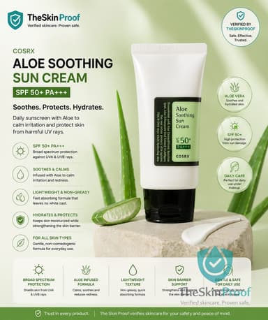 COSRX COSRX Aloe Soothing Sun Cream SPF50+ PA+++
