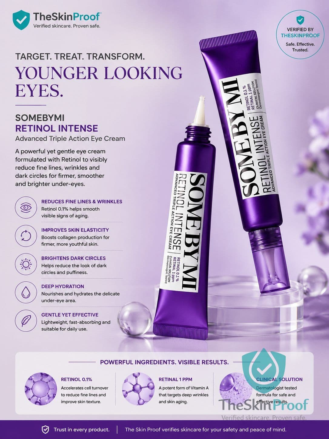 Some By Mi Retinol Intense Advanced Triple Action Eye Cream