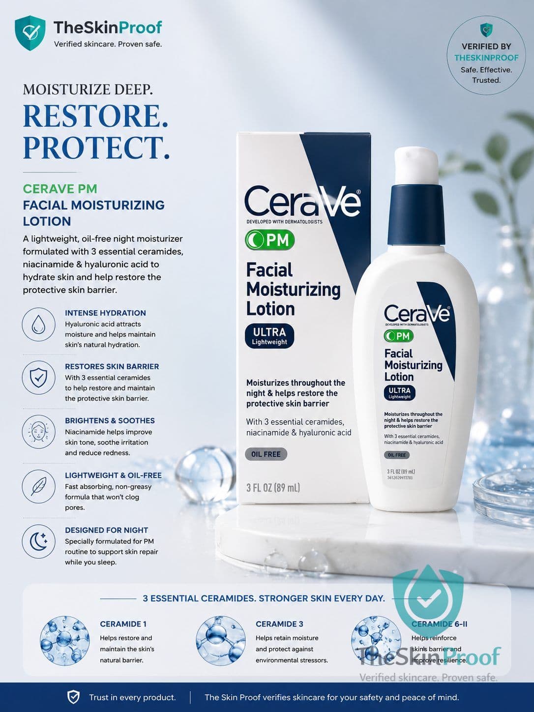 CeraVe PM Facial Moisturizing Lotion Ultra Lightweight