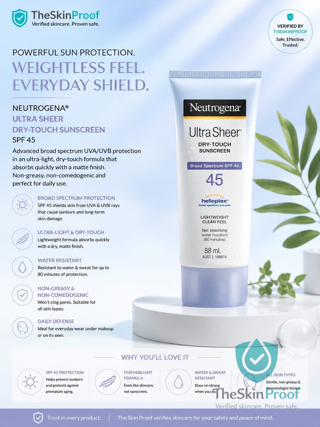 Neutrogena Ultra Sheer Dry-Touch Sunscreen SPF45