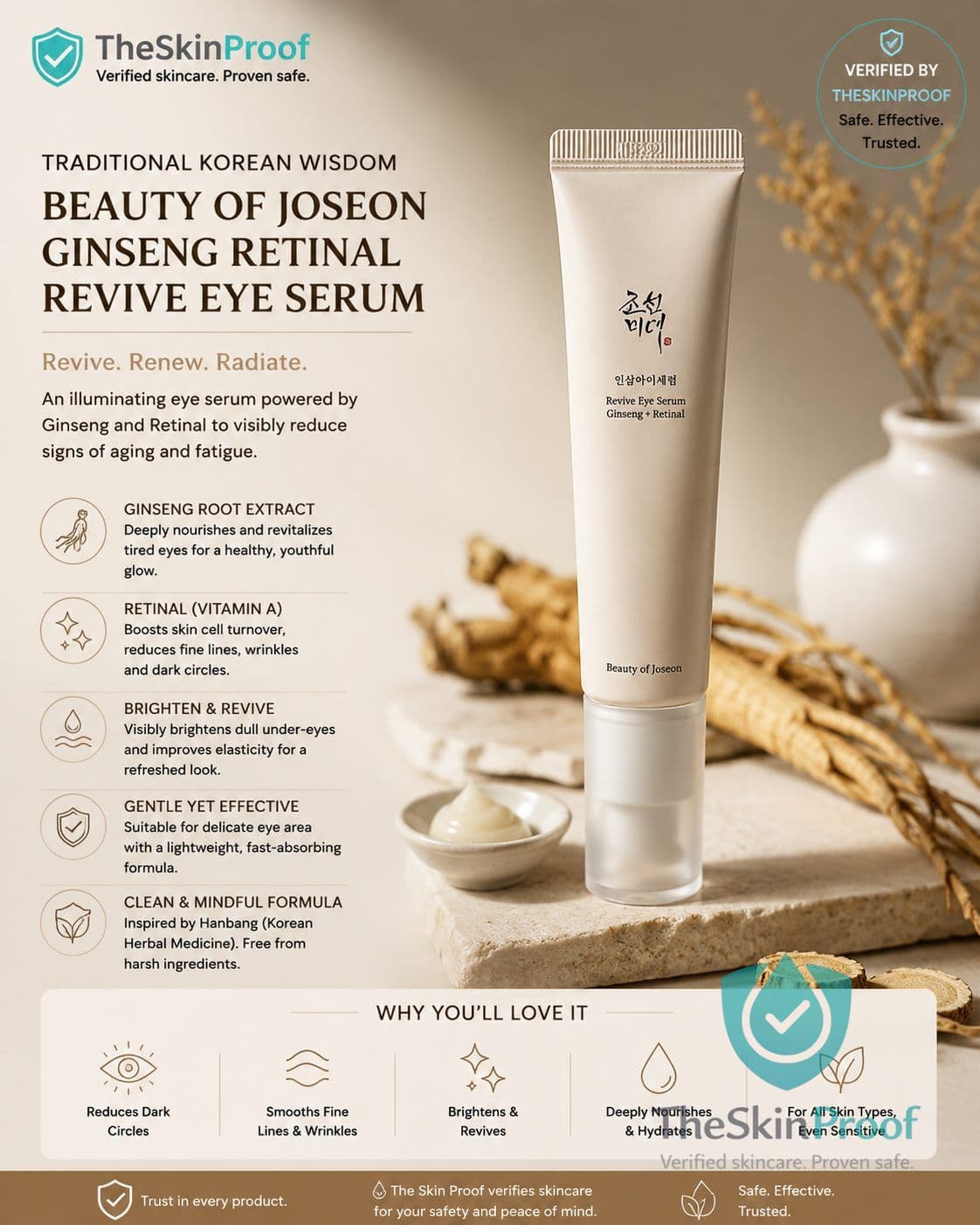 Beauty of Joseon Revive Eye Serum: Ginseng + Retinal