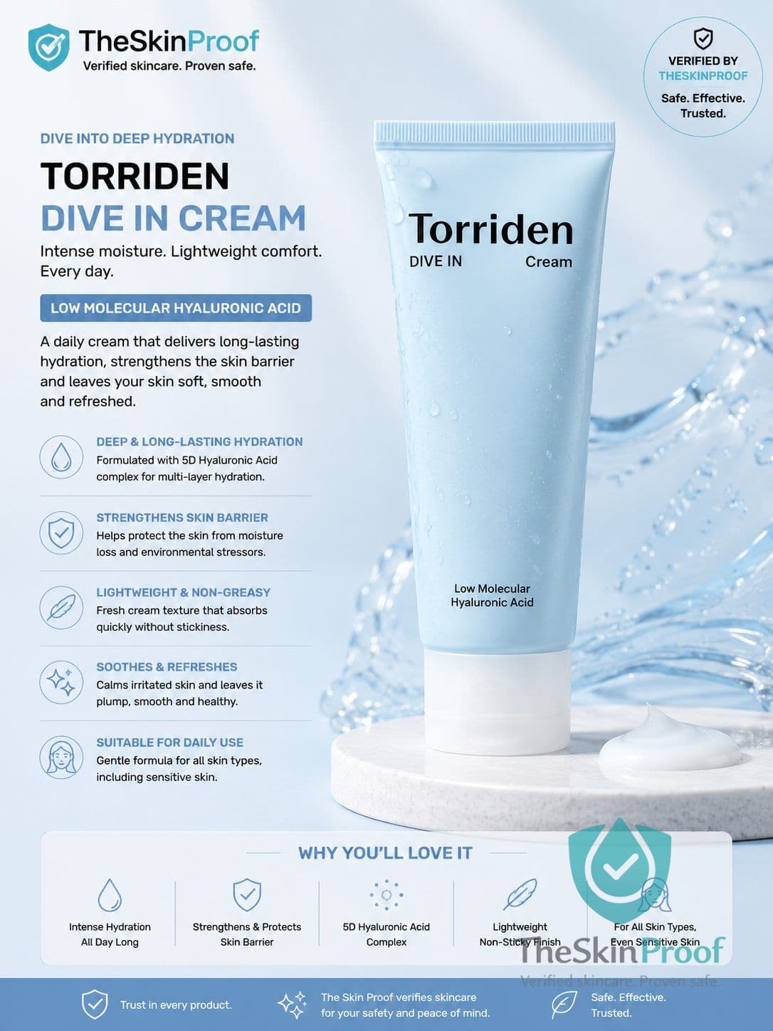 Torriden DIVE-IN Low Molecular Hyaluronic Acid Soothing Cream