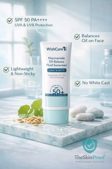 WishCare WishCare Niacinamide Oil Balance Fluid Sunscreen SPF50