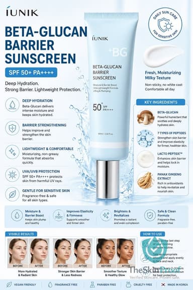 IUNIK Iunik Beta-Glucan Barrier Sunscreen SPF50+ PA+++