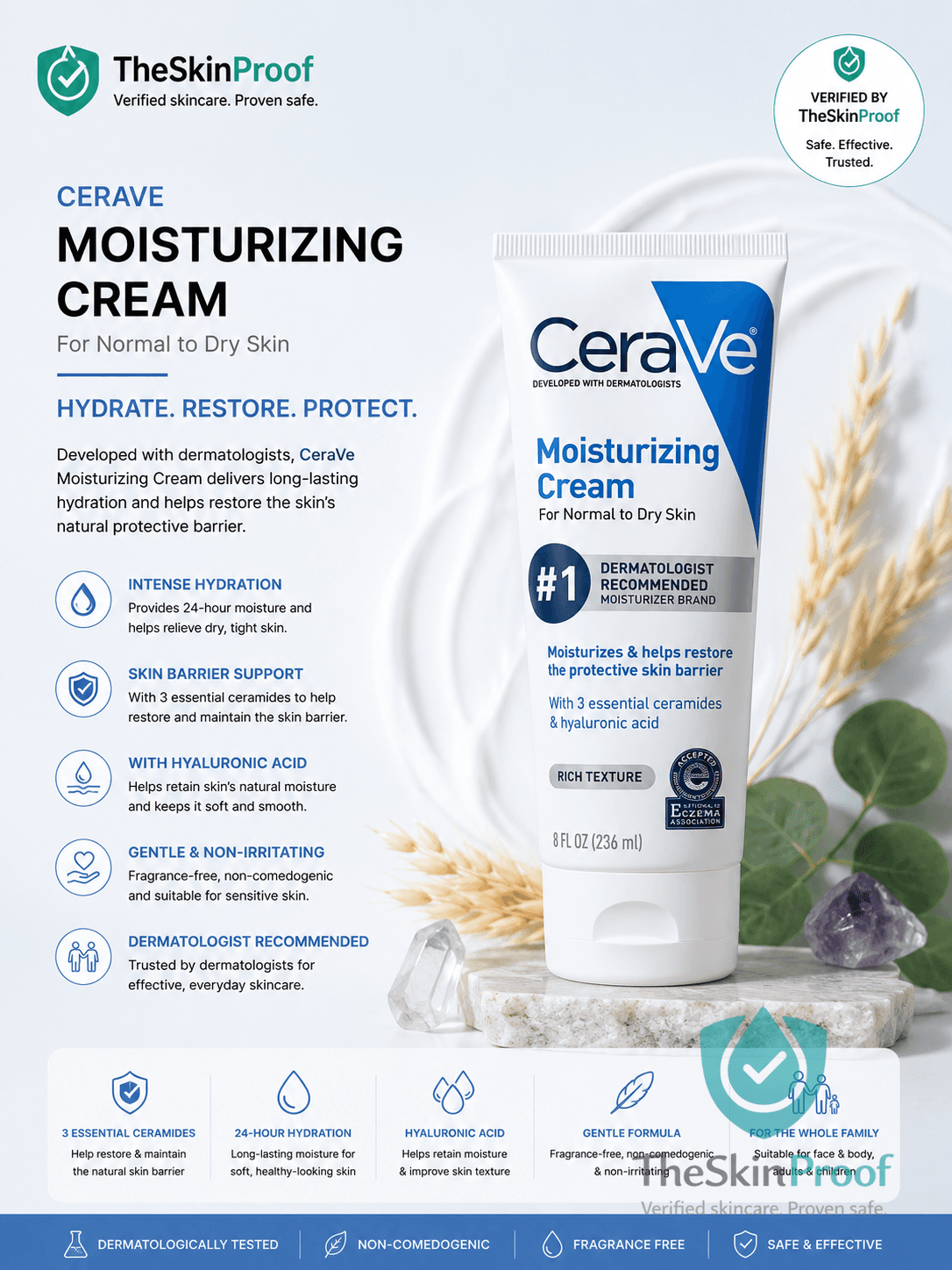 CeraVe Cerave Moisturizing Cream For Normal To Dry Skin