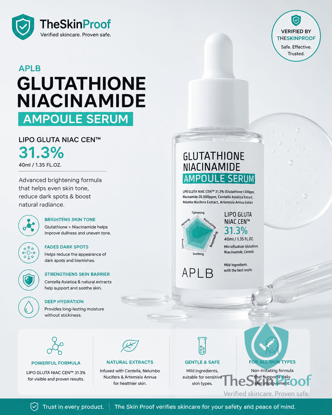 APLB Glutathione Niacinamide Ampoule Serum