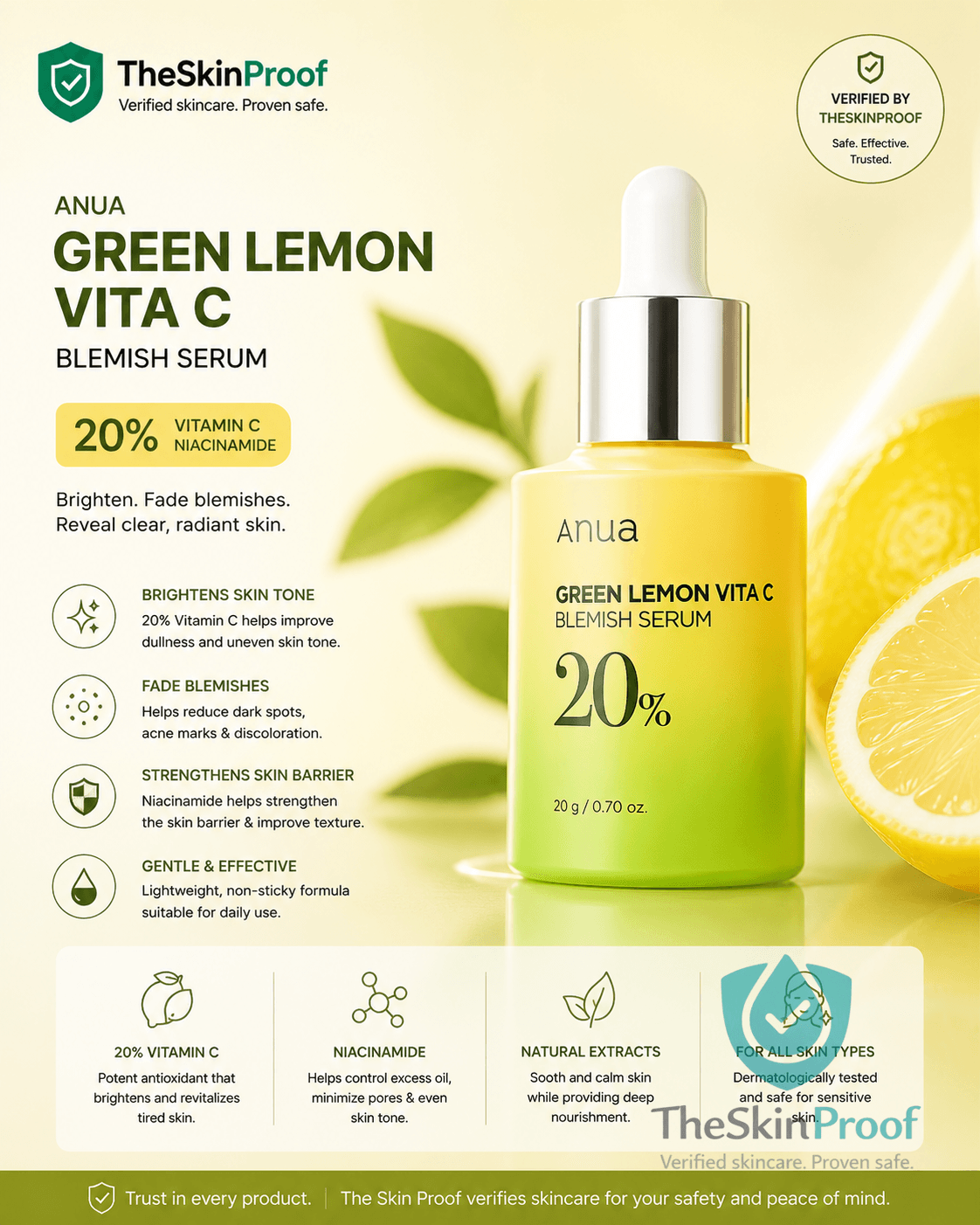 Anua Green Lemon Vita C Blemish Anua