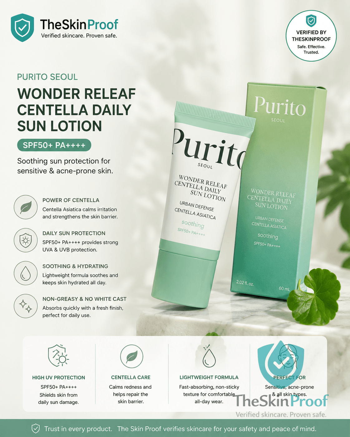 Purito Seoul Wonder Releaf Centella Daily Sun Lotion