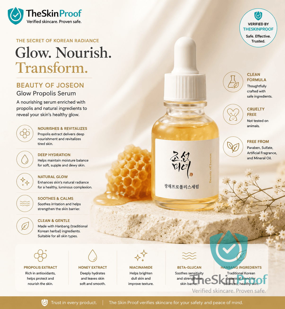 Beauty of Joseon Glow Deep Serum: Rice + Alpha Arbutin