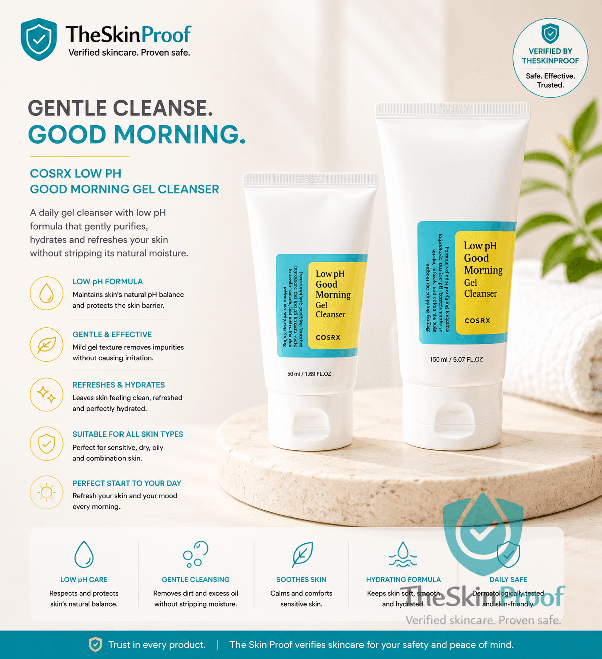COSRX Low pH Good Morning Gel Cleanser