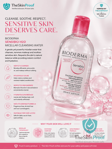 Bioderma Bioderma Sensibio H2O Micellar Water Makeup Remover