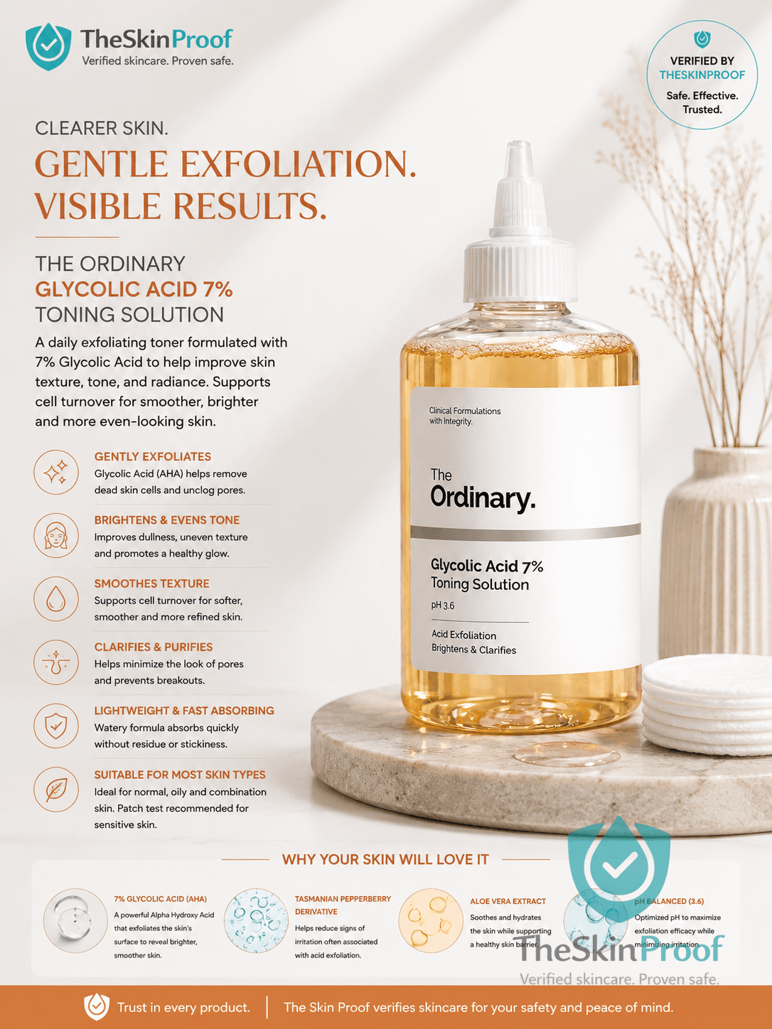The Ordinary Glycolic Acid 7% Exfoliating Toner