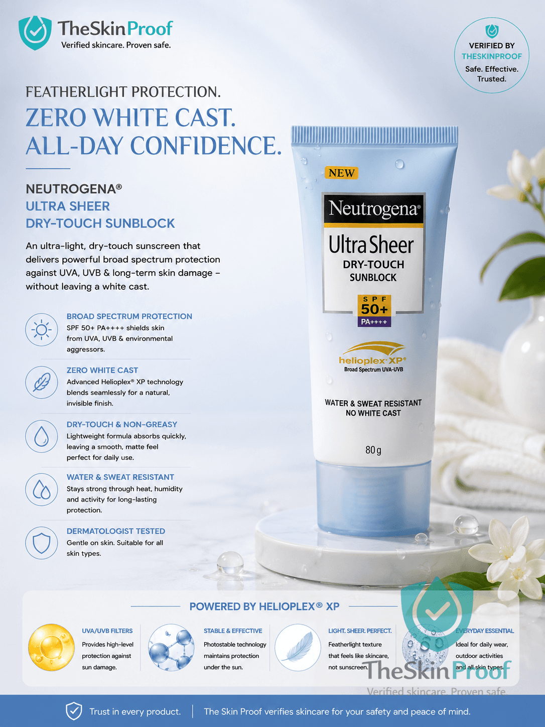 Neutrogena Ultra Sheer Dry-Touch Sunblock SPF 50+