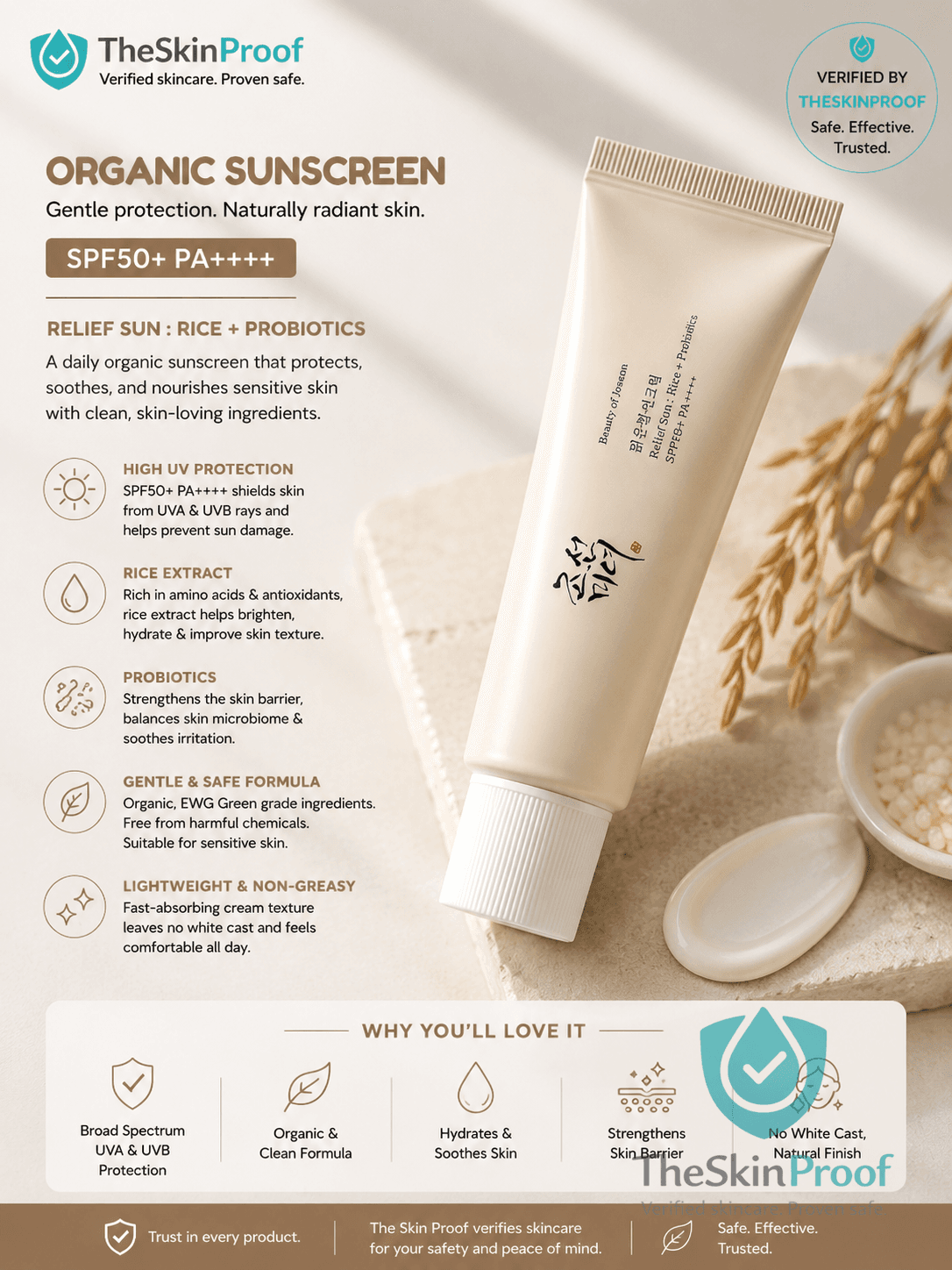 Beauty of Joseon Relief Sun: Rice + Probiotics SPF50+ PA++++