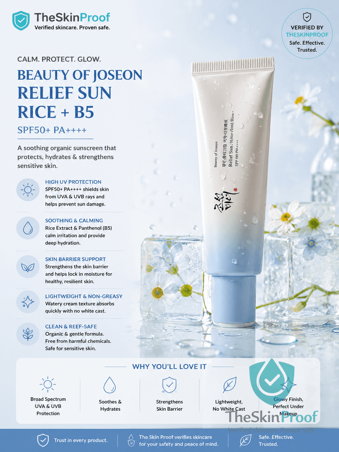 Beauty of Joseon Relief Sun Aqua-Fresh Rice + B5 SPF50+ PA++++