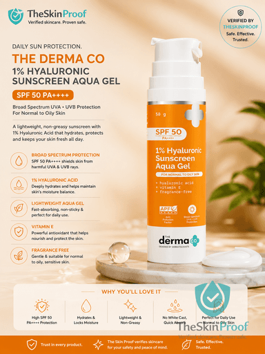 The Derma Co The Derma Co 1% Hyaluronic Sunscreen Aqua Gel SPF 50 PA++