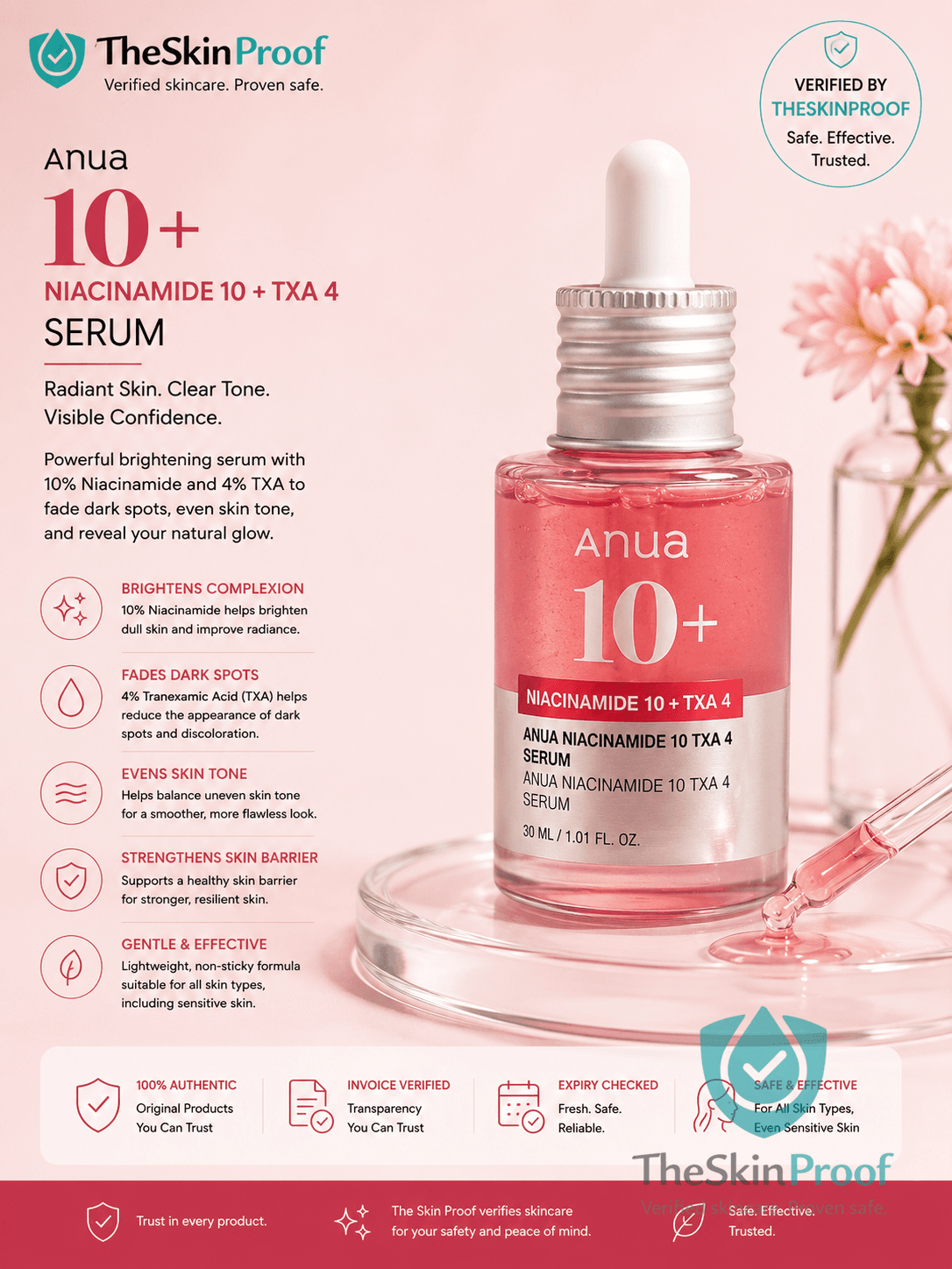Anua Niacinamide 10% + TXA 4 Serum