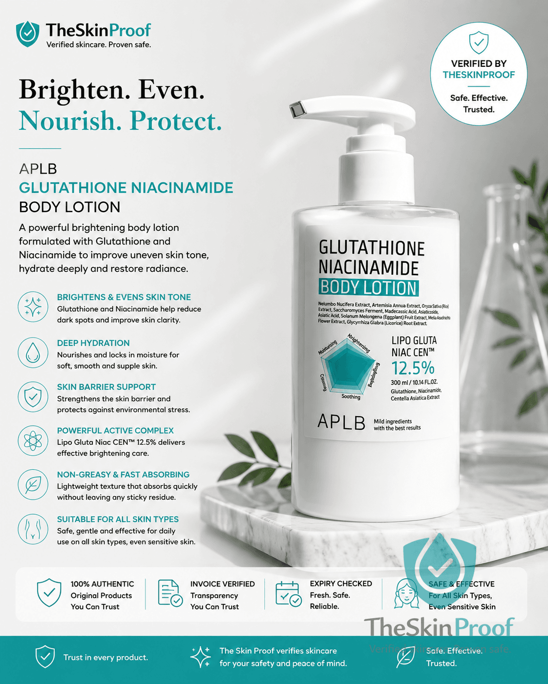 APLB Glutathione Niacinamide Body Lotion