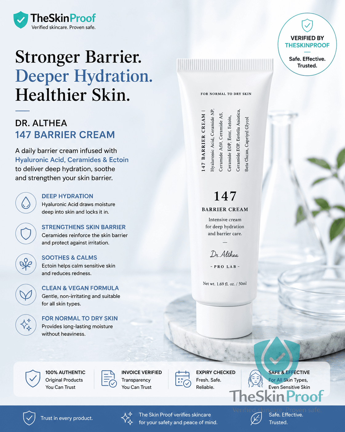 Dr. Althea 147 Barrier Cream